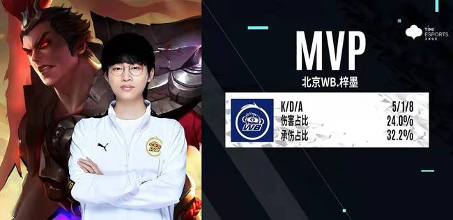 回到比赛中 回到比赛中