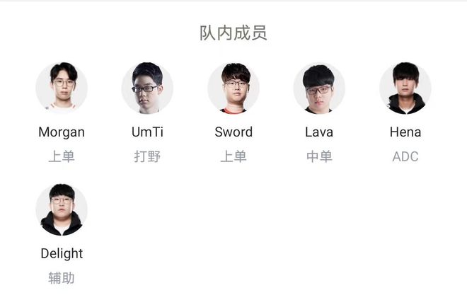 在社交媒体 在社交媒体