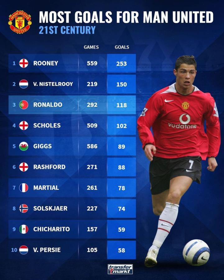 资格不仅是 资格不仅是