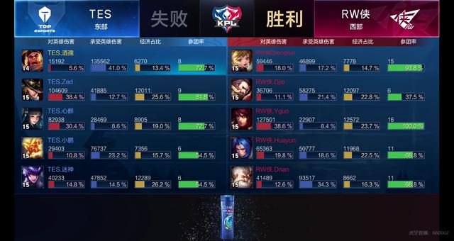 自由市场转 自由市场转