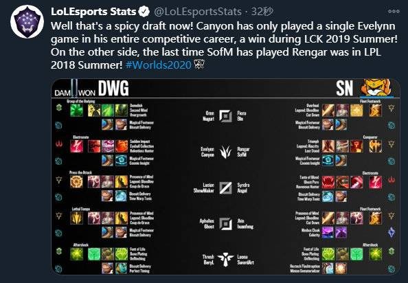 核心的持球 核心的持球