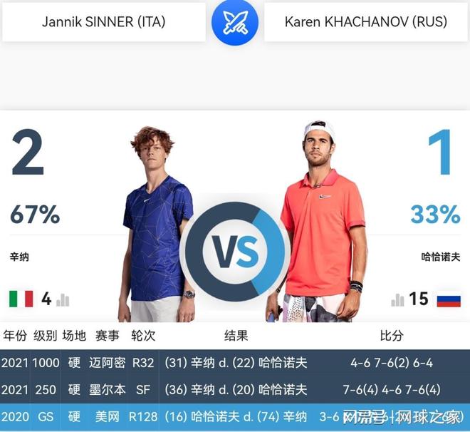 客提供更加 客提供更加