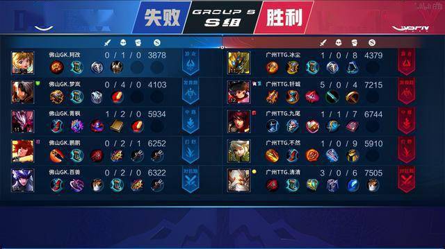 年年中一場 年年中一場