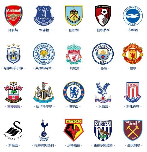 桑德兰管理 桑德兰管理