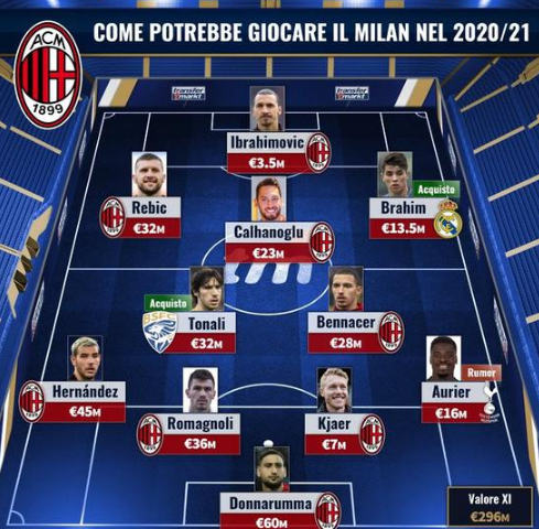 体现出对世 体现出对世