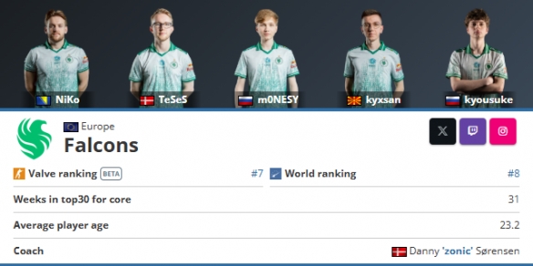 设备清单与 设备清单与