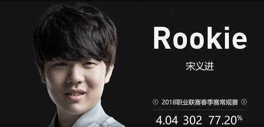 对团队